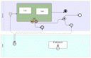 stp_bpmn_diagram.gif